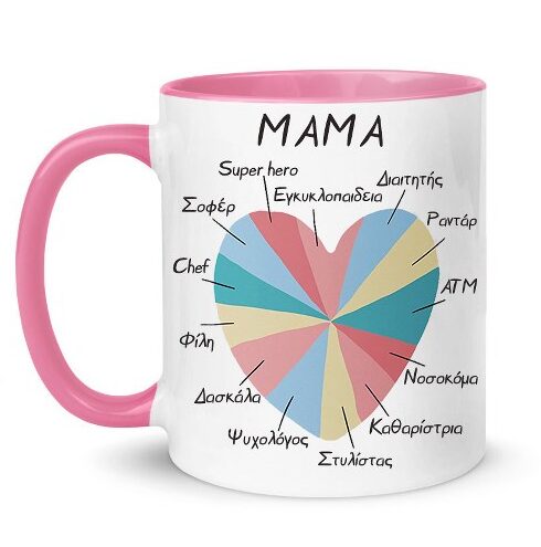 koupa-osa-einai-mia-mama-e1650373975280 Κούπα "Όσα είναι μια ΜΑΜΑ"