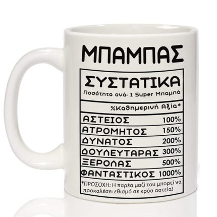 Κούπα για Μπαμπά - Συστατικά